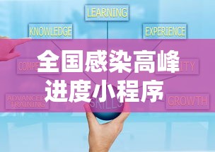 全国感染高峰进度小程序 · 全国感染疫情 全国感染高峰进度小程序 · 全国感染疫情